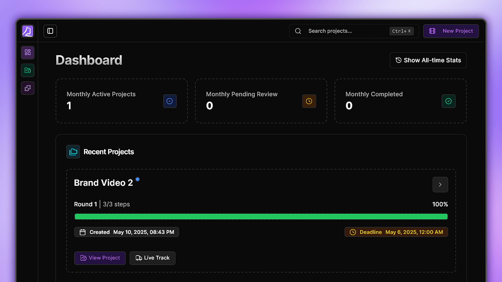RAIVCOO Dashboard
